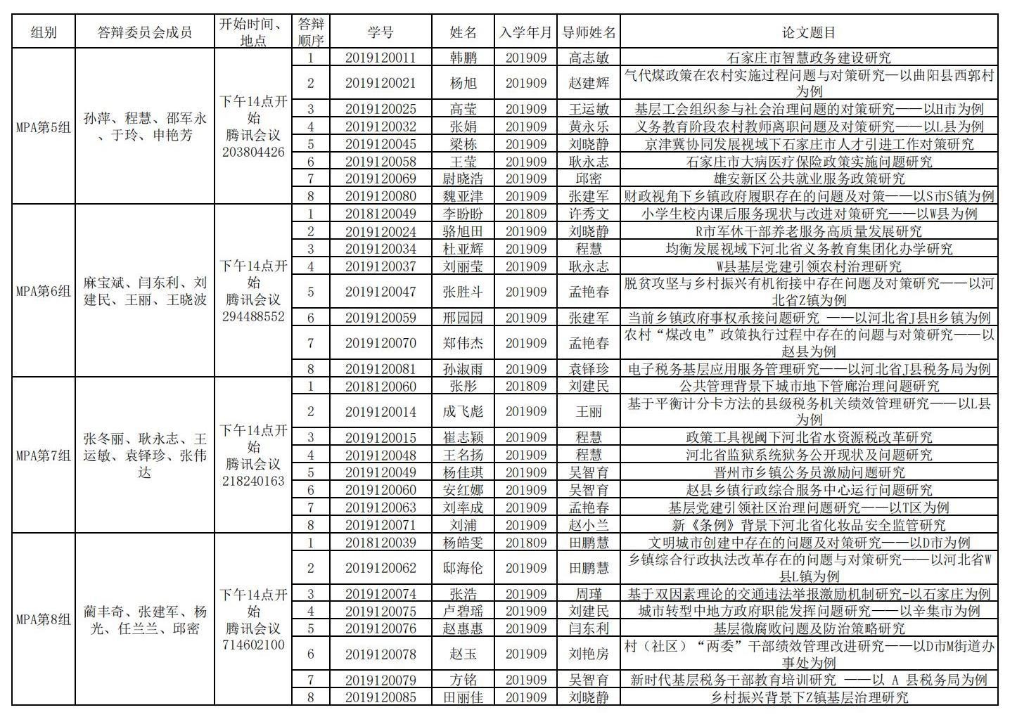 2022届MPA学位论文答辩安排_01.jpg